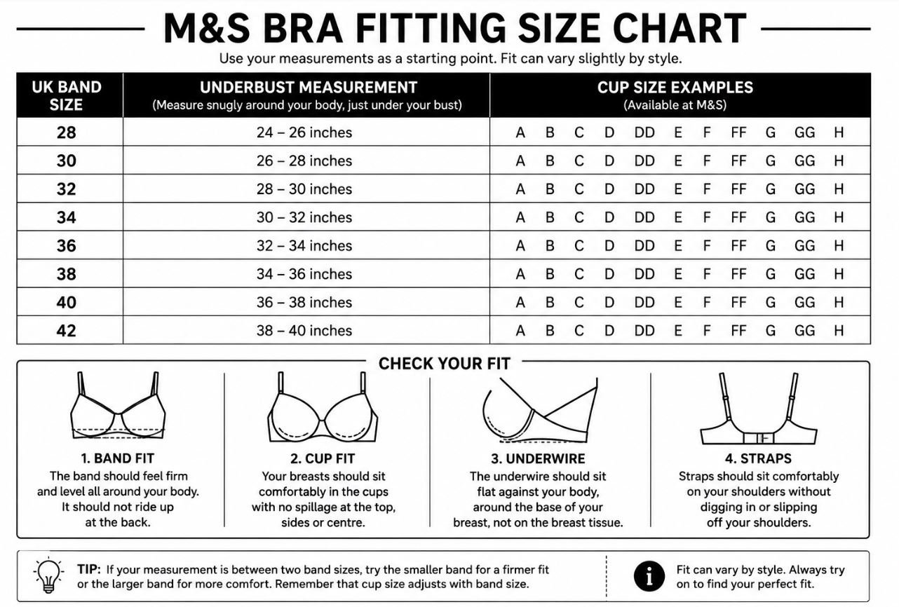 M&S bra fitting size chart